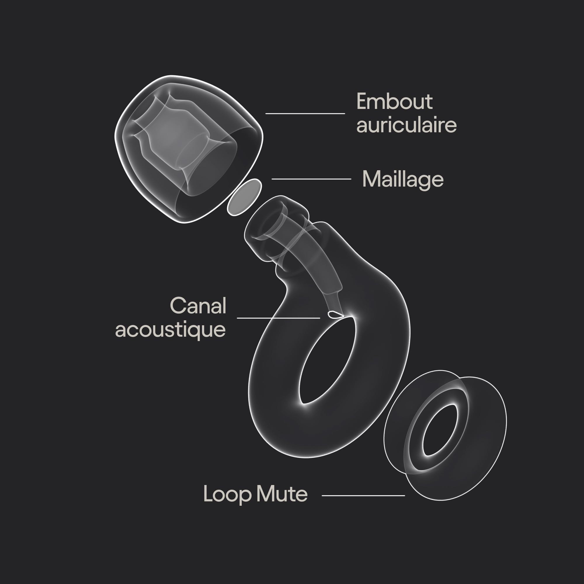 Loop Engage 2 Plus Bouchons d’oreille – Réduction du bruit 16 dB + Mute