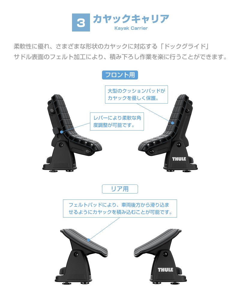 Amazon | THULE（スーリー） フォレスター専用ベースキャリア（フット 