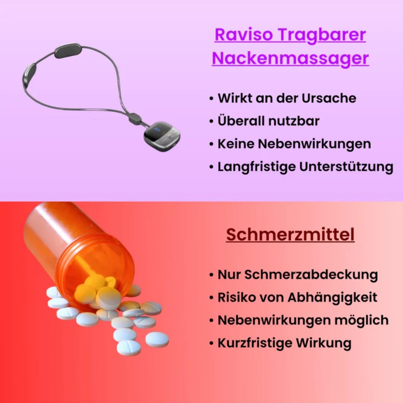 Raviso Tragbarer Nackenmassager，Intelligentes Nackenstützgerät mit konstanter Temperatur, 4 Programmen, 9 Intensitätsstufen und 3 Heizstufen – ideal für den Einsatz im Büro und auf Reisen