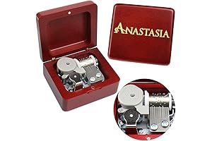 Anastasia Once Upon A December Music Box