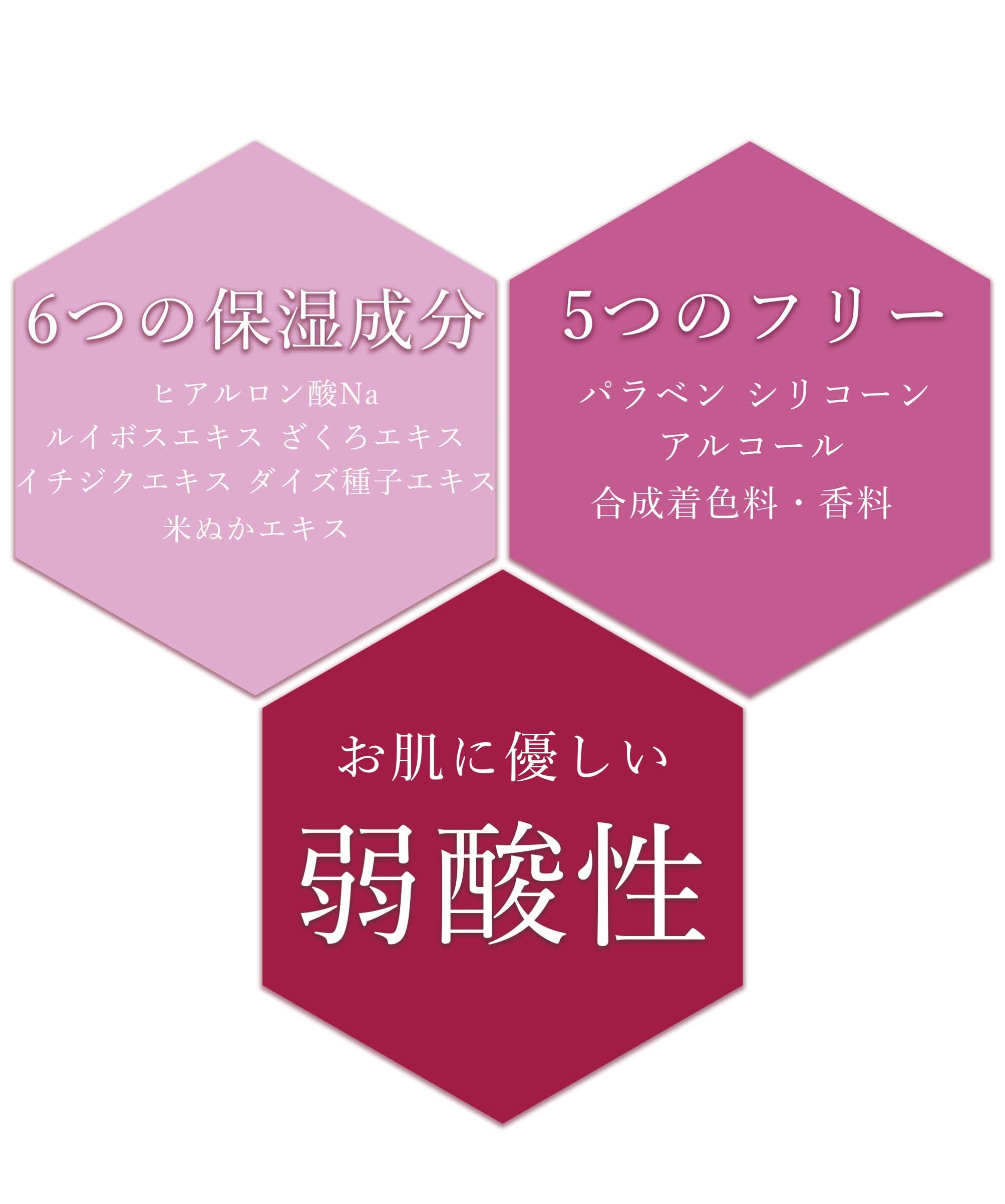 Amazon.co.jp: ech エチュ デリケートケアシート シートマスク ほのか 