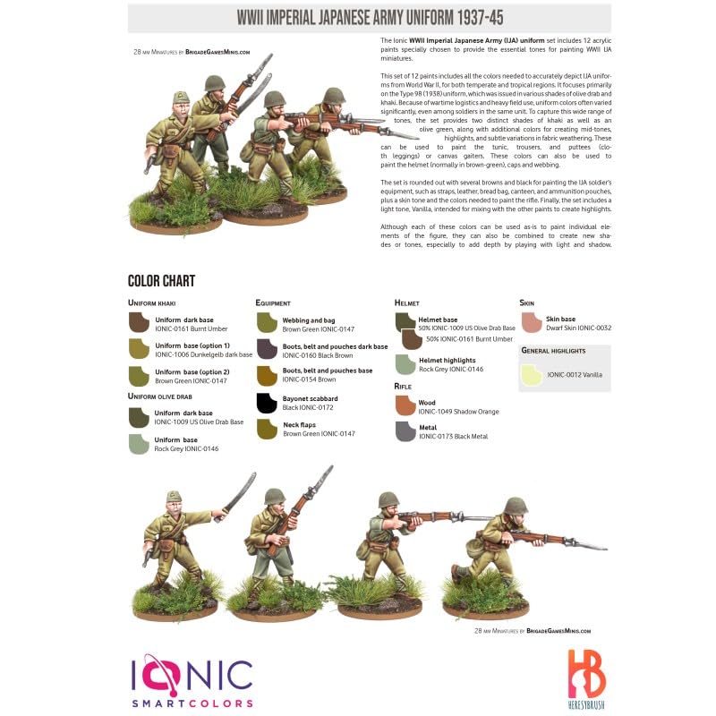 Zestaw Mundury Cesarskiej Armii Japońskiej 1937-1945 - 12 farb akrylowych do Wargames - IONIC-1204