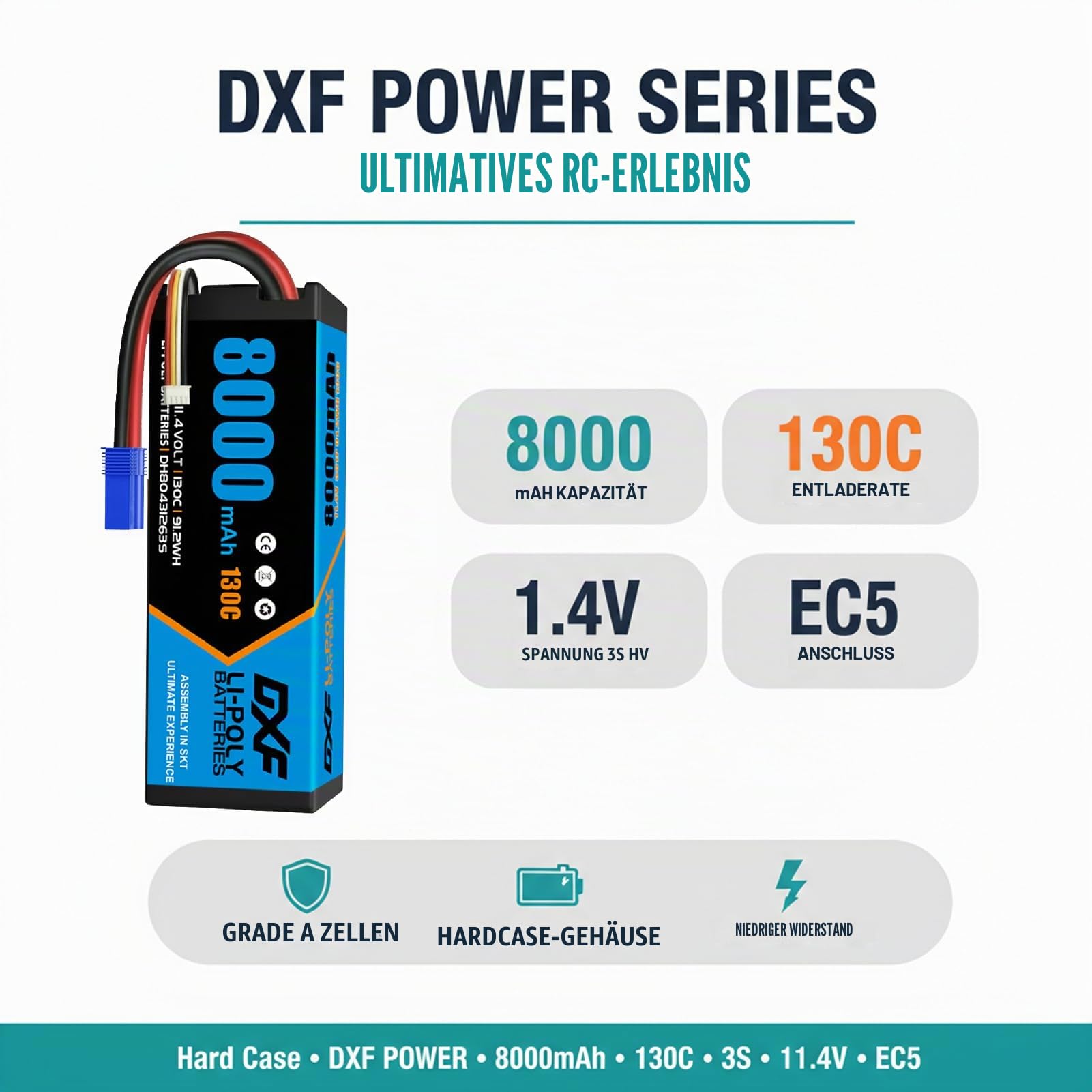 DXF 3S HV LiPo Akku 11.4V 8000mAh 130C 2 Pack mit EC5 Stecker Battery Pack für 1:8 1:10 RC Auto Truck Buggy Fahrzeuge Racing Offroad Modellbau Hochleistung Langlebig Leistungsstark Zuverlässig