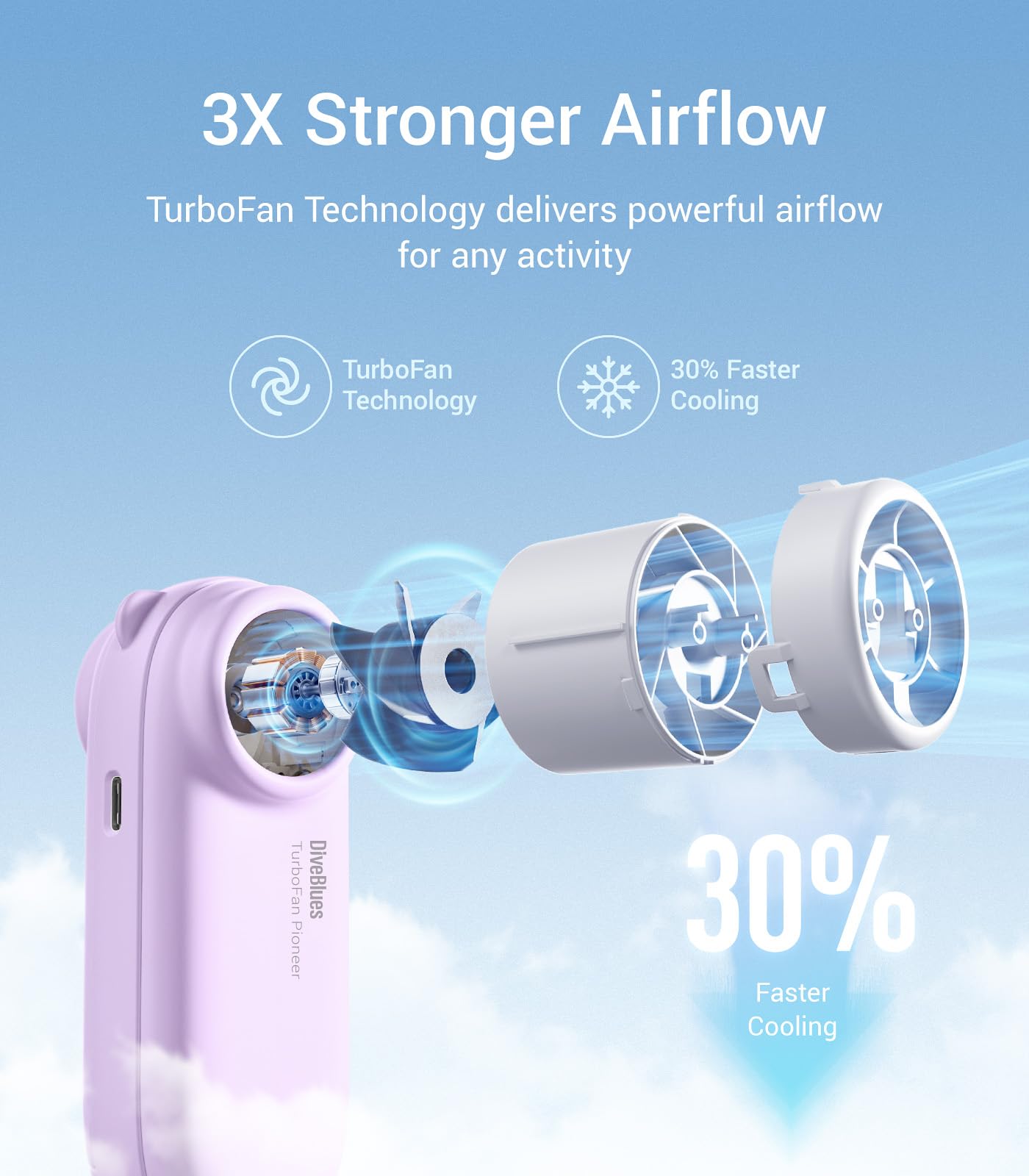 Diveblues TurboBear Mini Turbo Ventilatore, 8,8m/s Raffreddamento Veloce, 86,5g Ultraleggero, 5 Velocità, Batteria 2000mAh Ricaricabile, Compatto per Viaggi, Festival & Outdoor