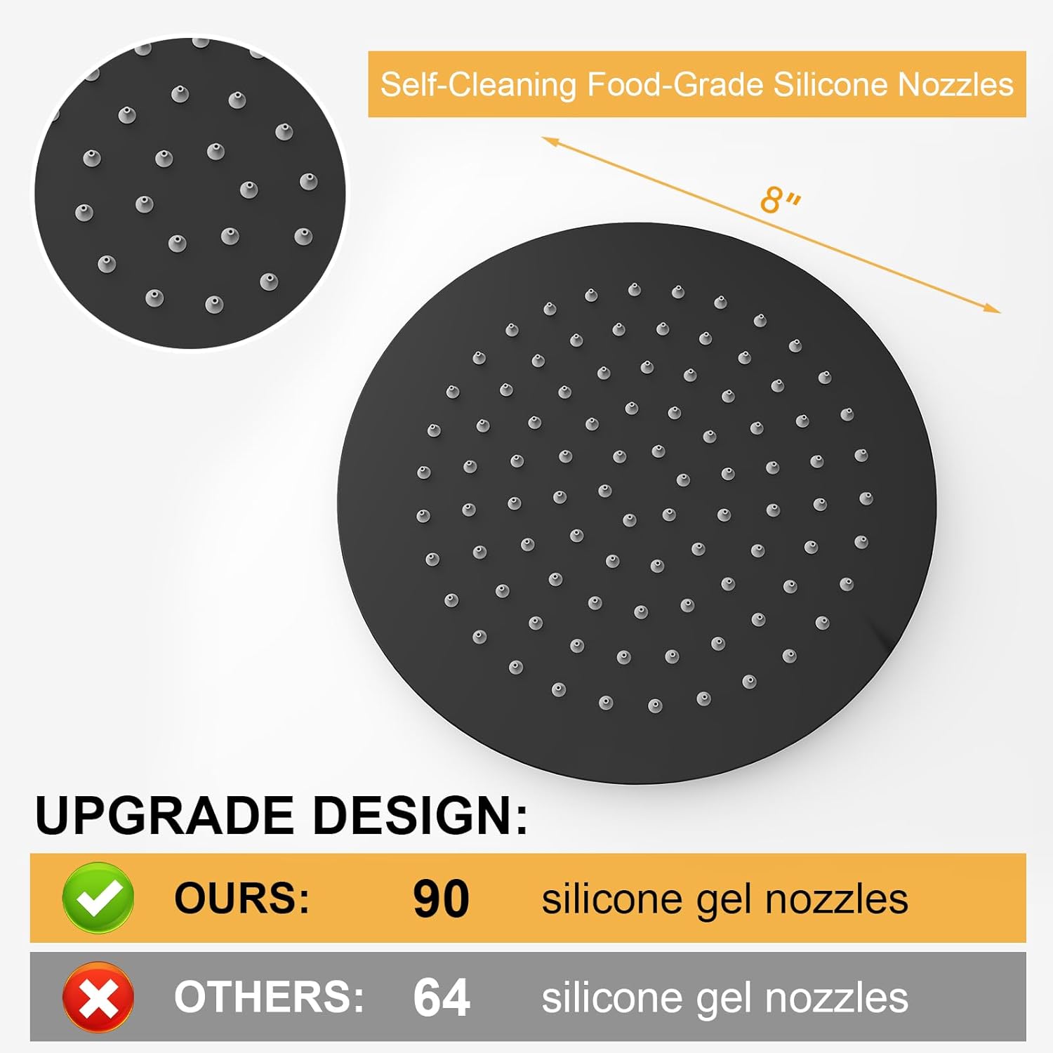 BESy 8 Inch Rain Shower Head, 8" Round Rainfall & High Pressure Stainless Steel Bath Showerhead, 1/16" Ultra Thin, Waterfall Full Body Coverage with Silicone Nozzle, Matte Black Finish