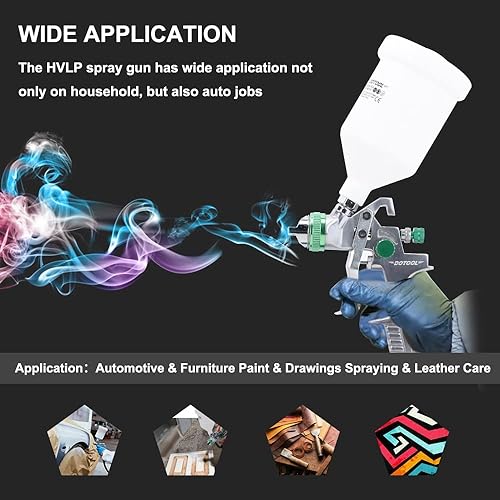 Miniatura 4 de HVLP - Kit de pistola de pintura de aire automotriz con 3 boquillas de 0.055 in, 0.067 in, 0.079 in de alta presión, 3600 PSI 600 cc, vaso de