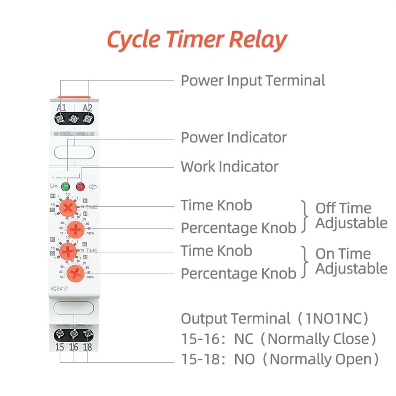 Zyklisches Zeitrelais, 220 V, 24 V, 12 V AC/DC, asymmetrisches Blinkrelais zwischen EIN und AUS, Recycling-Timer, Wiederholungszeit, einstellbar, 1 Stück(AC DC 12V-240V)