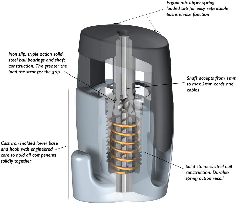 Cliprail Complete Art Hanging Gallery System with Superior Design Cam Hooks (3 Rails 9 Hooks and 6 Cables, White Rails)