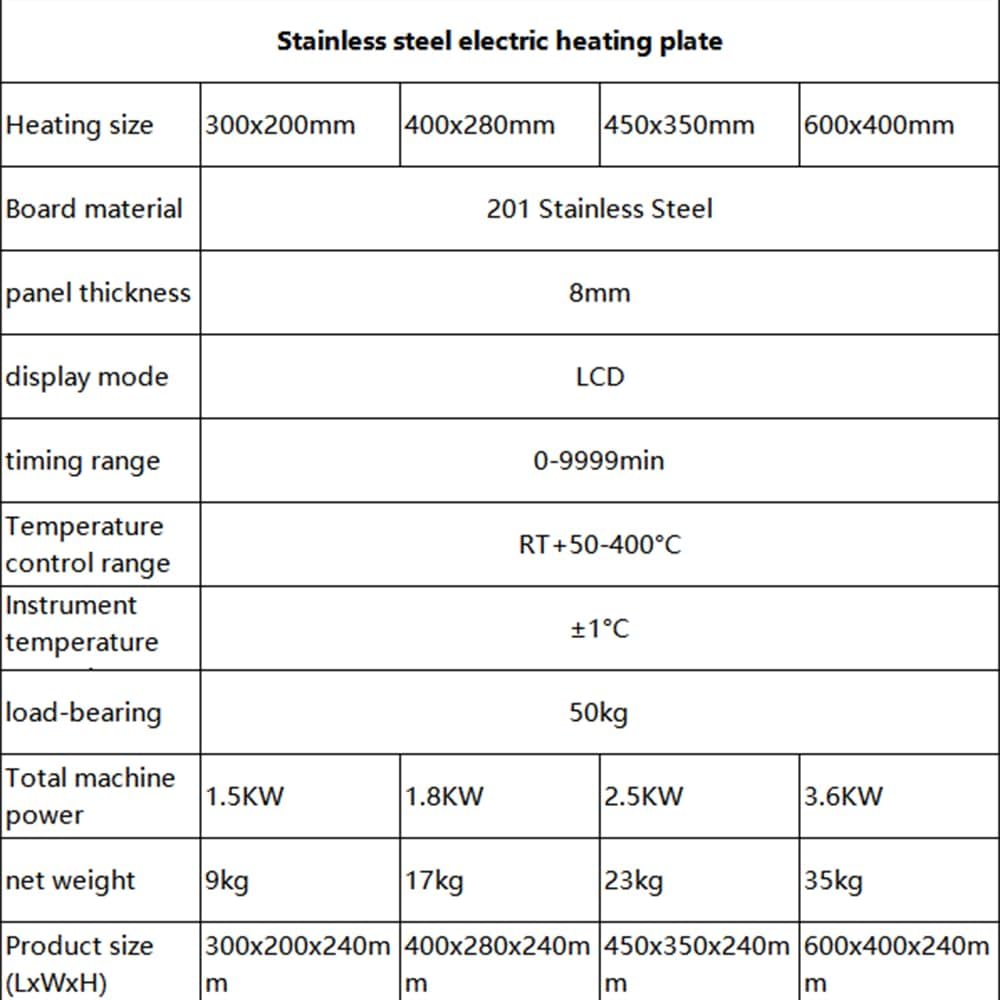 TMAXCN Brand Digital Lab Electric Hot Plate, Stainless Steel Heating Plate with PID Control, LCD Display, 400°C Max Temp for Laboratory Sample Heating ﻿ (Stainless steel/400 ℃, 600x400mm)