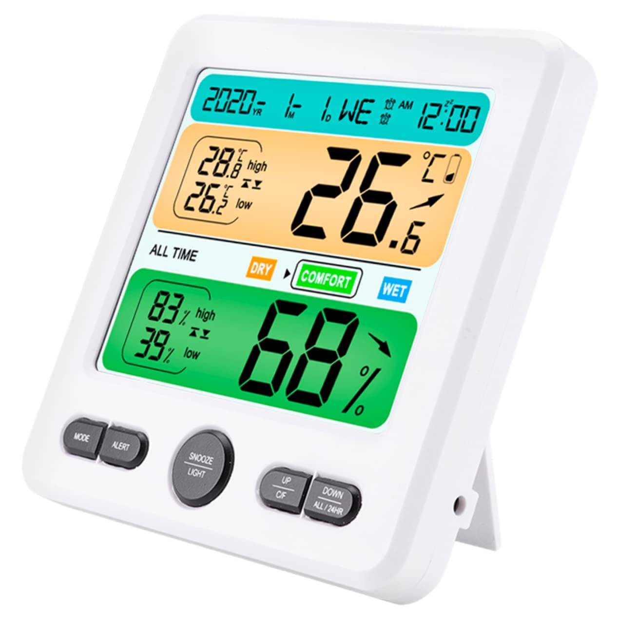 Hemobllo Digitales Hygrometer mit Großem Display und Temperaturmessung Kunststoffgehäuse Energiesparend für Öffentliche Räume und Einkaufszentren Geeignet