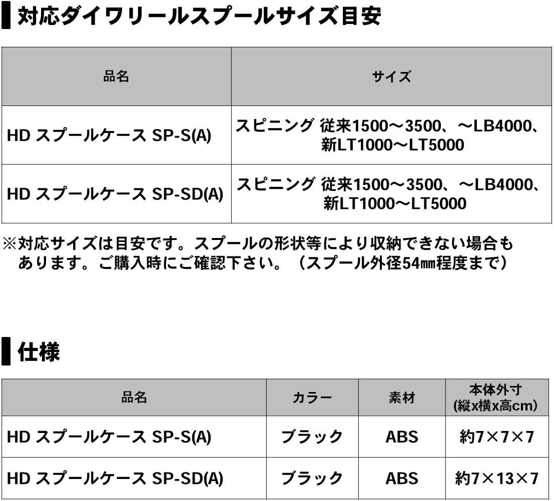 Amazon ダイワ Daiwa リールケース Hdスプールケース Sp S A ブラック ダイワ Daiwa リールケース Amazon ダイワ Daiwa リールケース Hdスプールケース Sp S A ブラック ダイワ Daiwa リールケース