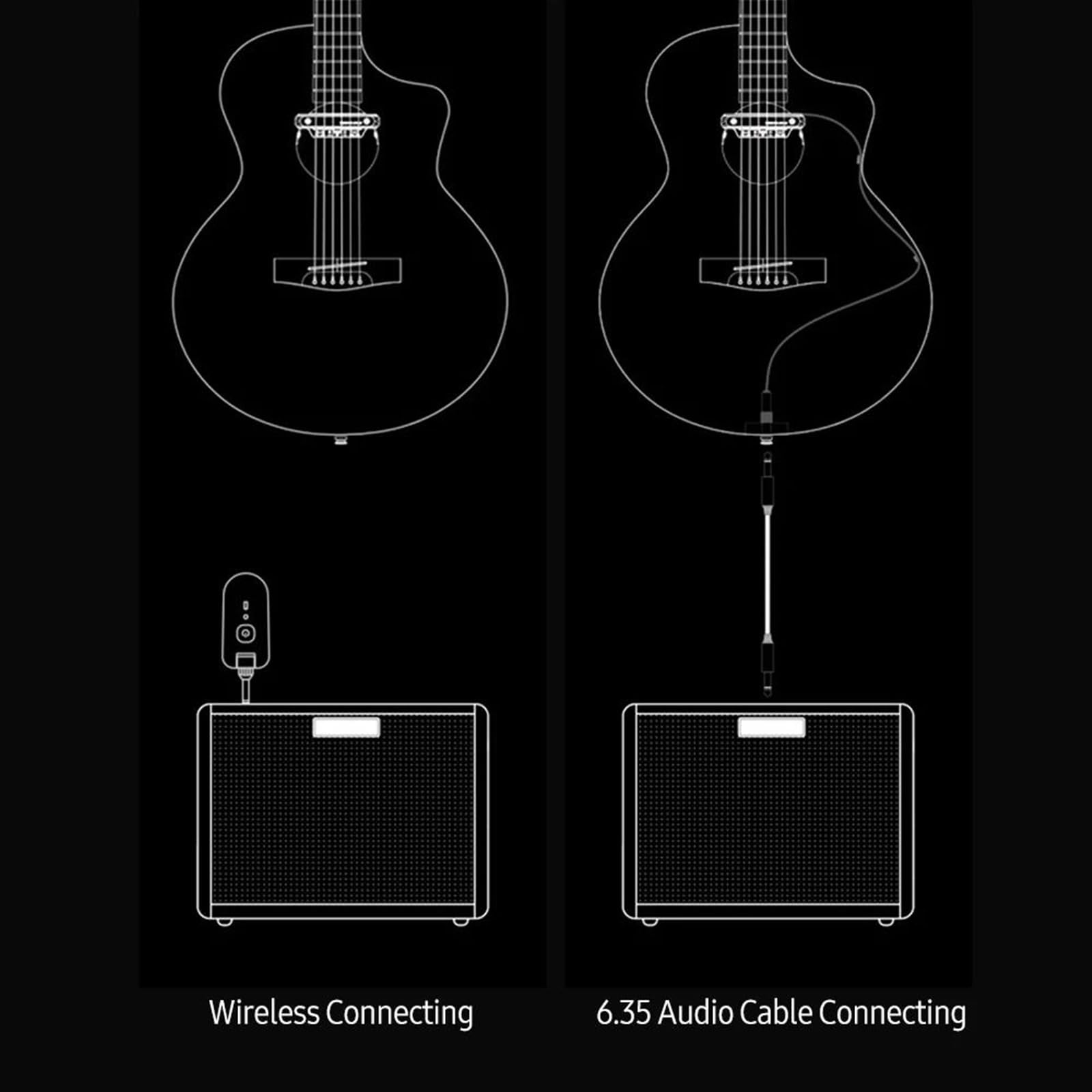 Instrument Strunowy Przetwornik Do Gitary Akumulatorowy System Przetworników Do Gitary Akustycznej Elektryczna Gitara Basowa Akcesoria Do Kabla(Silver)