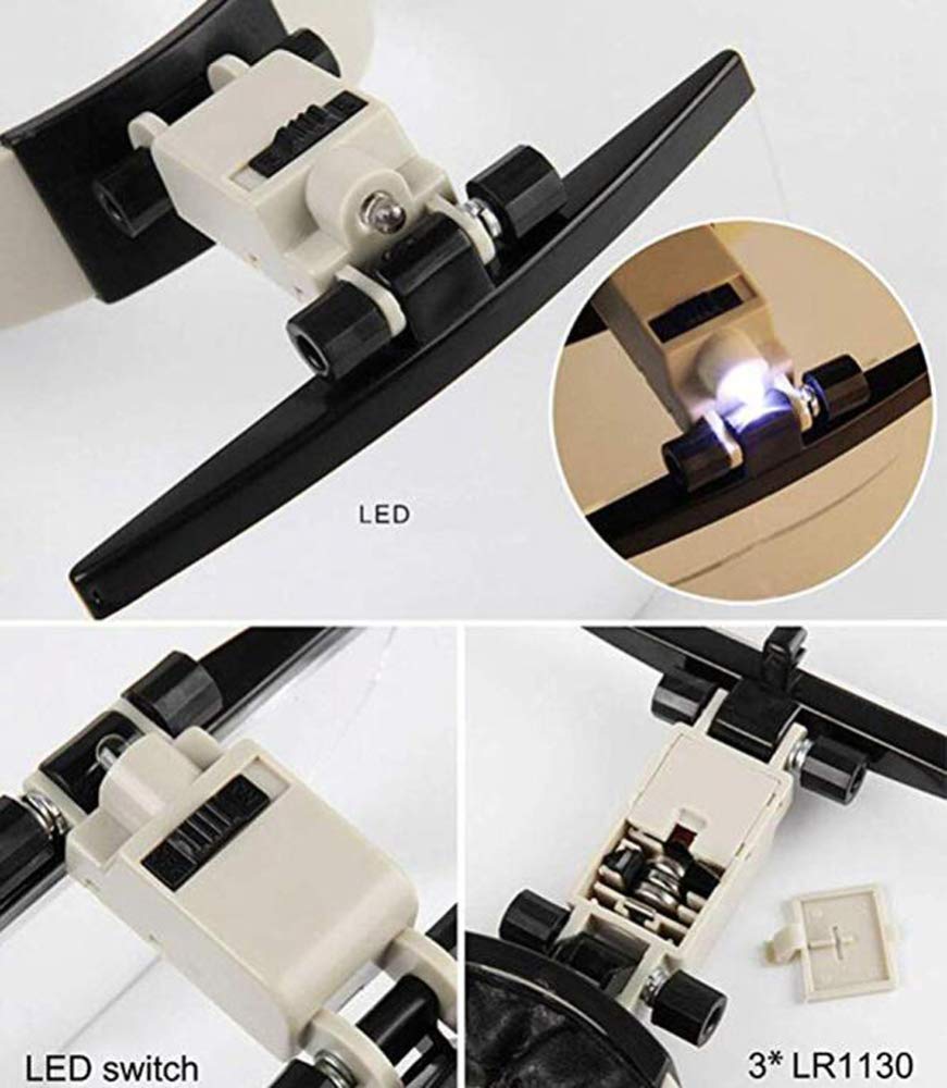 Stirnbandlupe mit LED-Licht, 3 austauschbare Linsen – freihändige Leselupe für Juweliere & Uhrenlupe – ein modisches Geschenk der Liebe