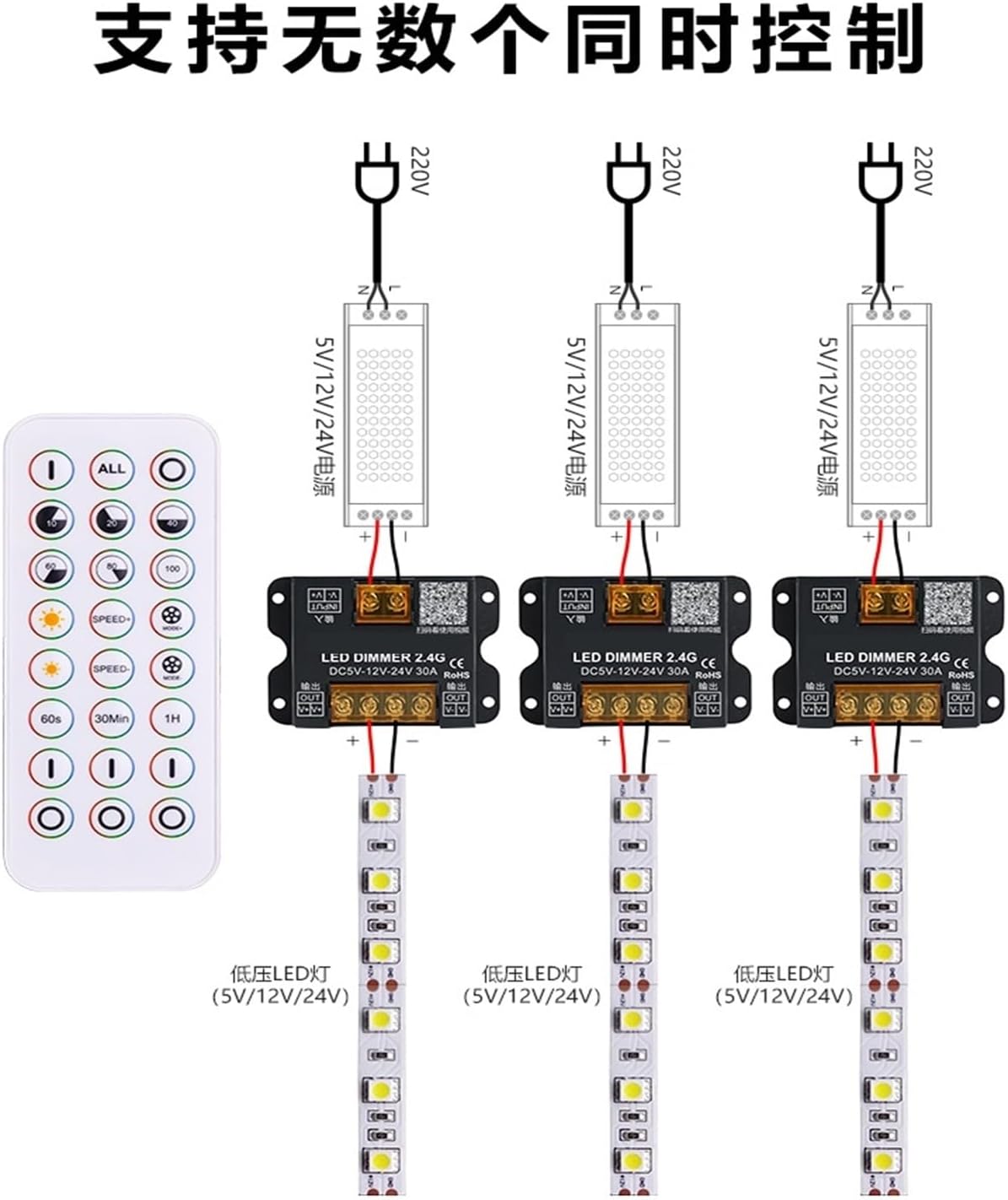 2.4G dimmer synchronous Low Voltage 12V24V Light Strip Module Remote Control Brightness Adjustment Control Artifact(2.4G dimmer)