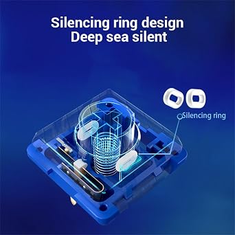 Deep Sea Silent Low Profile Keyboard Switch Mechanical Keyboard Switch for Deep Sea Island Whale Landing MINI 1353Hitbox (8, Whale)