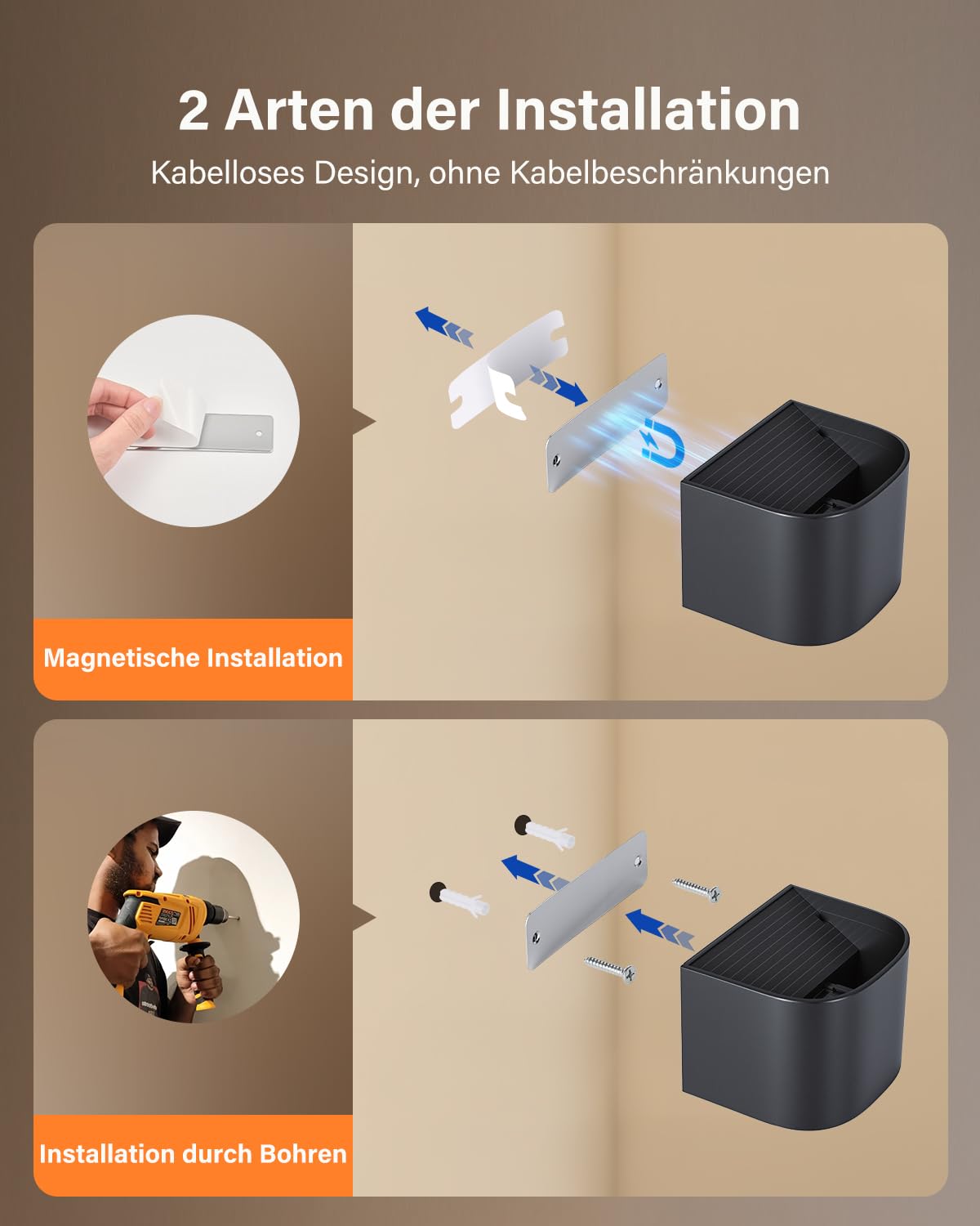 Leselux Wandleuchte Innen mit Bewegungsmelder, Ohne Stromanschluss, 4 Stück | Akku Wandlampe mit Fernbedienung, 5400mAh Aufladbar Batterie, 3 Farben 3000K /4500K/6000K Dimmbar, für Treppen Schlafzimmer