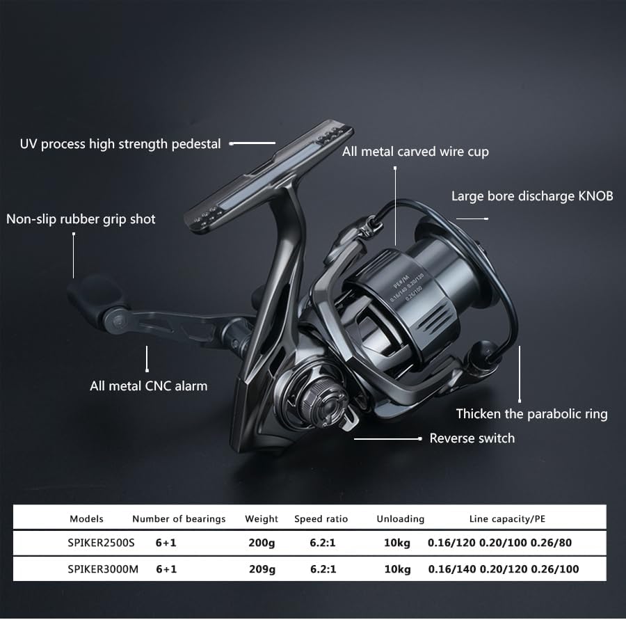 Fishing Lure YINYU Spinning Reel SPIKER Screw-in Type Carbon Double Handle Casting Farther Fishing reels