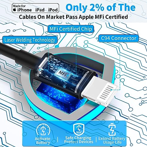 [Apple MFi Certified] iPhone Chargeur de voiture charge rapide, Braveridge 4.8A Double USB Adaptateur de chargeur de voiture pour allume-cigarette avec 6FT Câble en bobine de foudre pour iPhone 14 13 12 11 Pour/XS/XR/SE/X/iPad