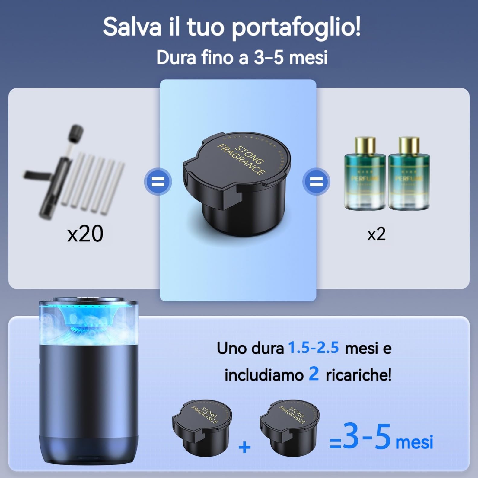 2025 Ispirato Alle Cascate Profumatore Auto Diffusore, con 2 Profumi Francesi (Colonia & Marino), Acc./Spegn. Automatico, Nebulizzatore a Ultrasuoni, 4 Modalità, YWK-1