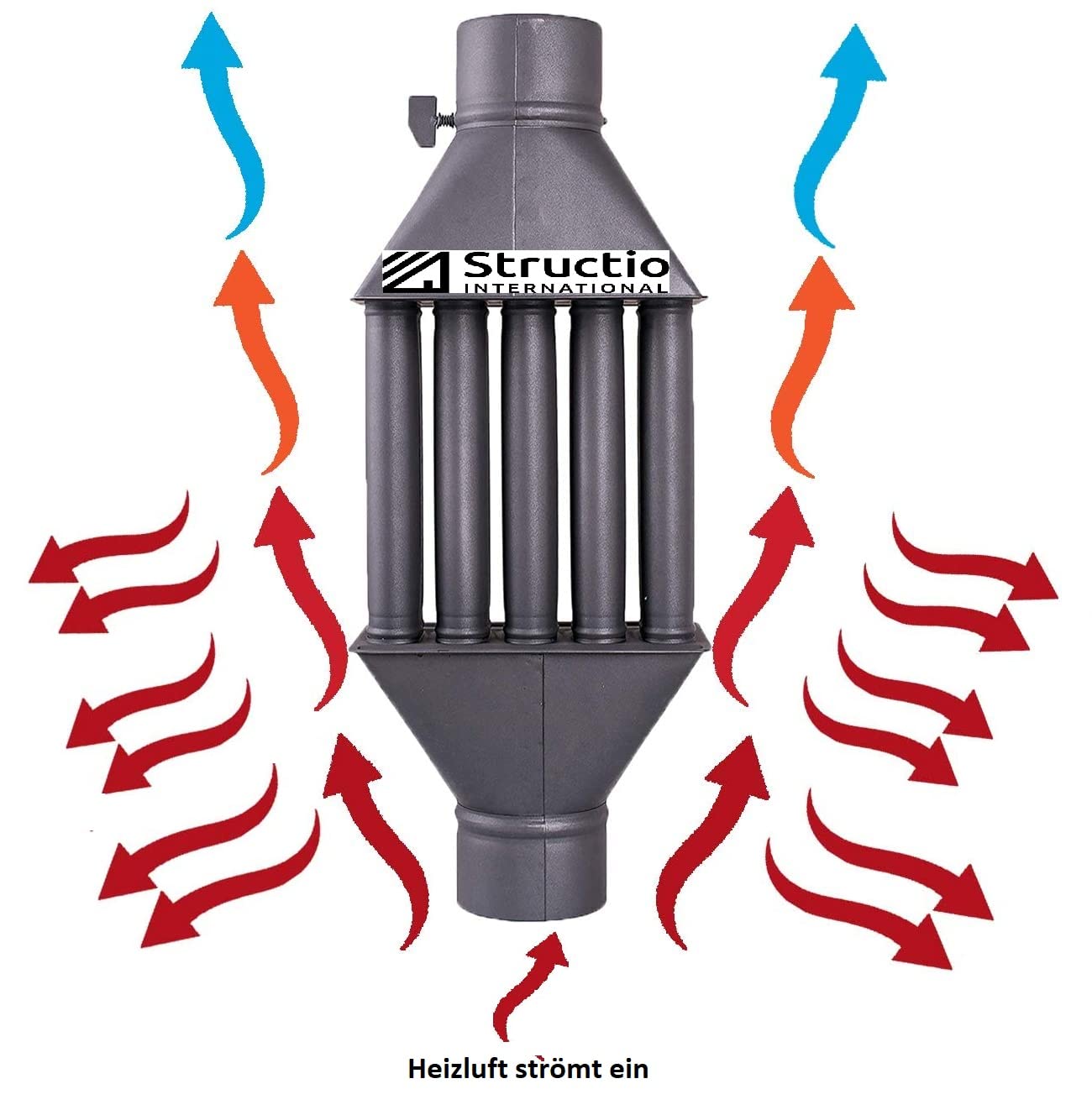 Kaminventilator Ersatz Motor & Blatt - Wärmebetriebener Ofenventilator Zubehör