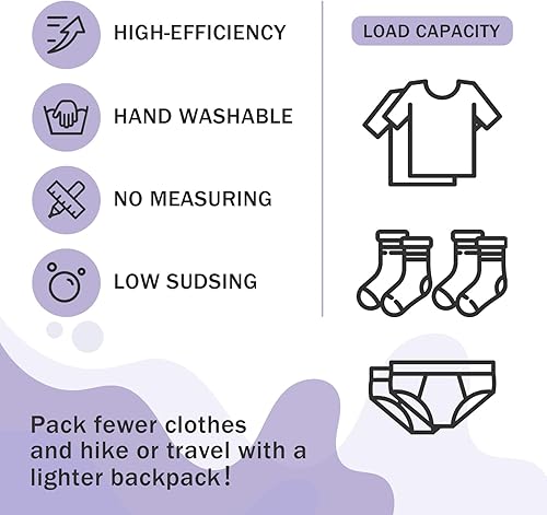 Miniatura 3 de OPPEAL - Lámina de detergente para ropa de viaje, aprobado por la TSA, suave con la piel, eficaz contra las manchas de aceite, café y verduras,