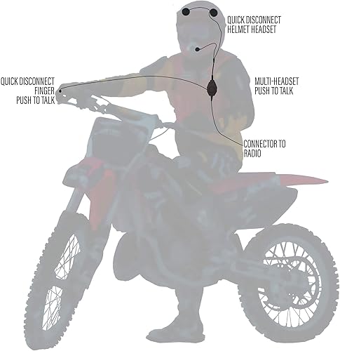 Miniatura 2 de Kit táctico en el casco y Push to Talk - La desconexión rápida es compatible con Harris & M/A-Com 700P/Pi, 710P, P5100 / P7100 / P7200 y más