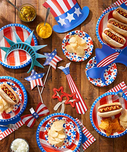 American Greetings Memorial Day Party Supplies, Paper Dessert Plates (36-Count) #TOP3