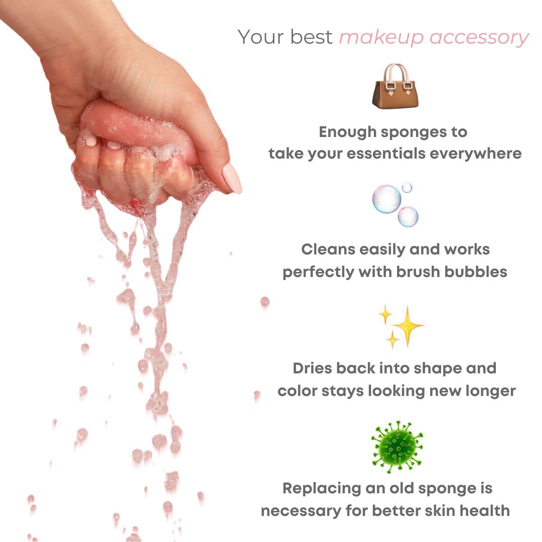 Makeup Blender or Sponge
