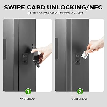 Eve AB Box Amazon.com: Smart EV Charger Protective Box - NFC/Card Key