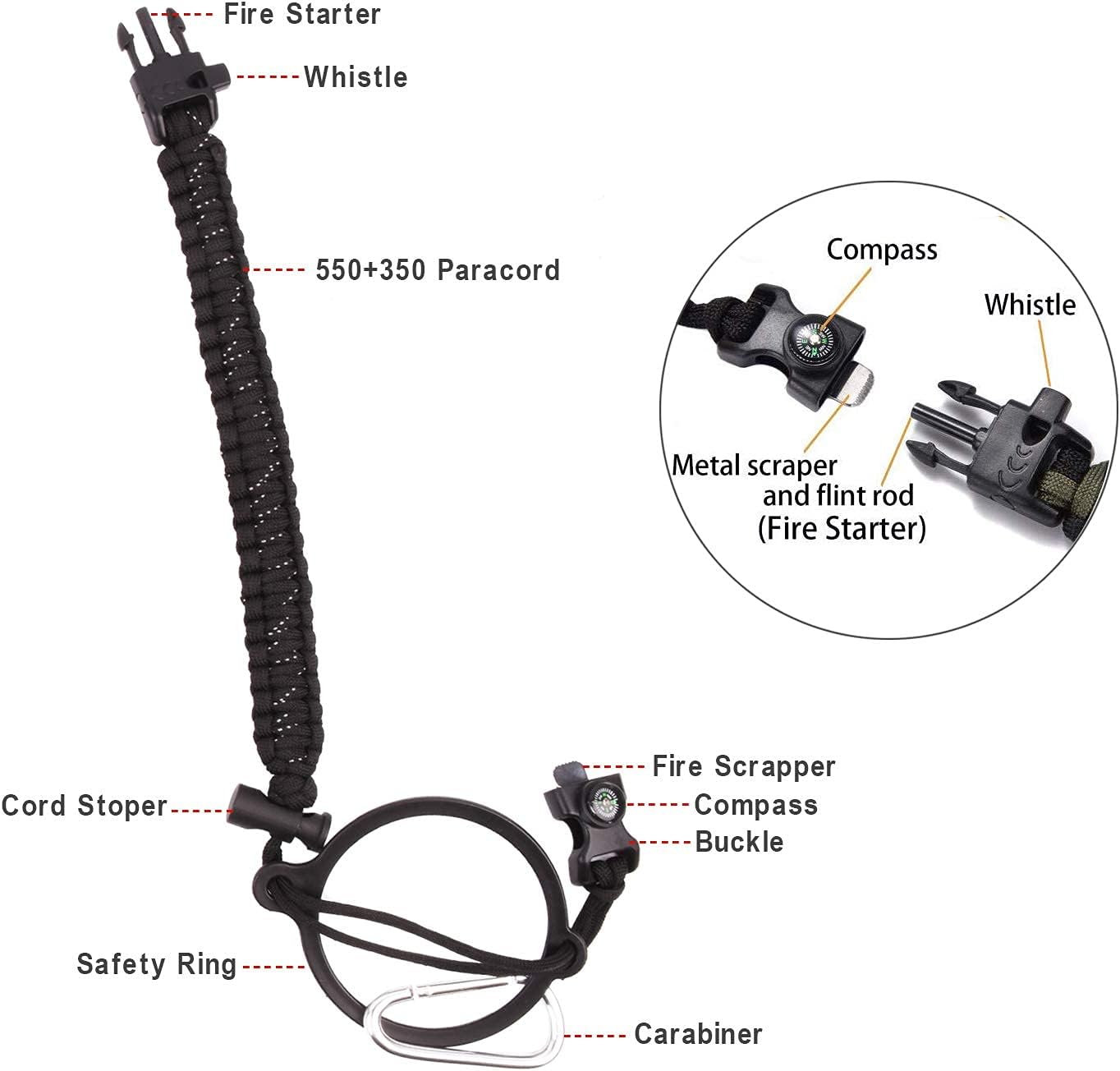 Wongeto Paracord Handle- Survival Strap Cord with Safety Ring and Carabiner - Compatible with Hydro Flask Wide Mouth Water Bottles 12oz - 64 oz Sport Water Bottle Strap Carrier