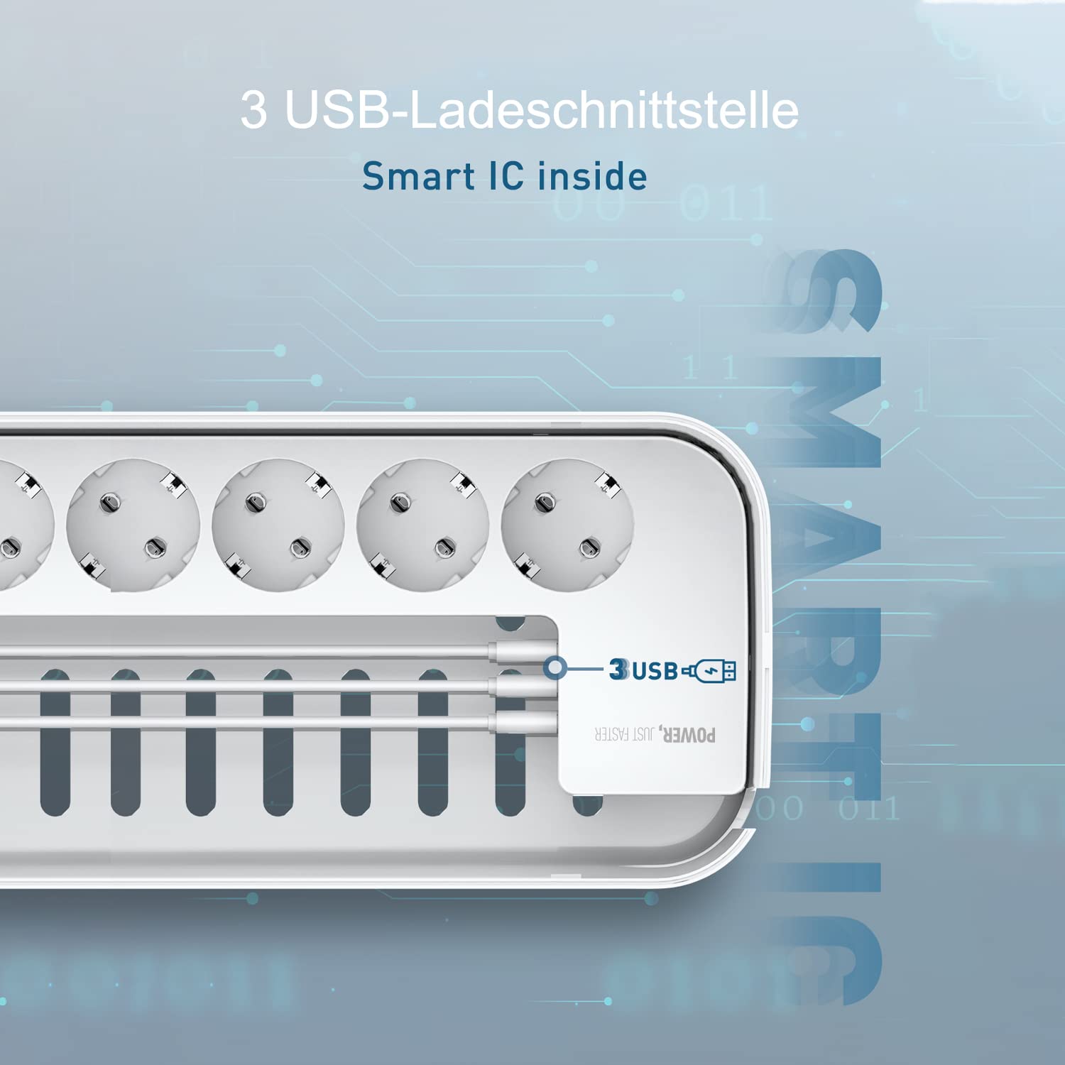 Kabelbox mit Steckdosenleiste Überspannungsschutz, 5Fach Mehrfachsteckdose mit 3USB, Kabel Organizer Box Steckdosenadapter mit 2M Kabel und 10 Stück Kabelbinder, 29.5 * 14 * 14CM, Weiß