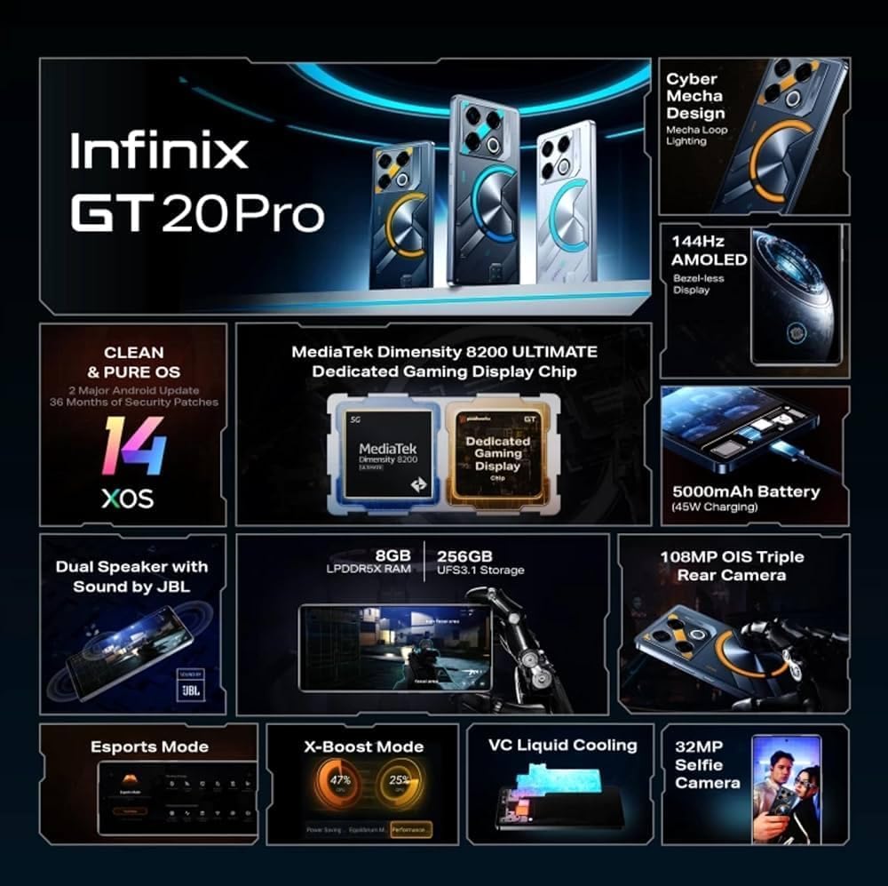InfinixGT 20 Pro 5GGaming Smartphone Dual Sim 256GB Azul 08 GB RAM