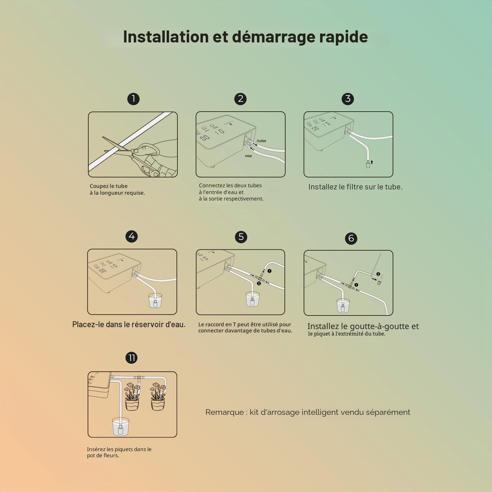 THIRDREALITY Accessoires pour système d'arrosage intelligent pour plantes