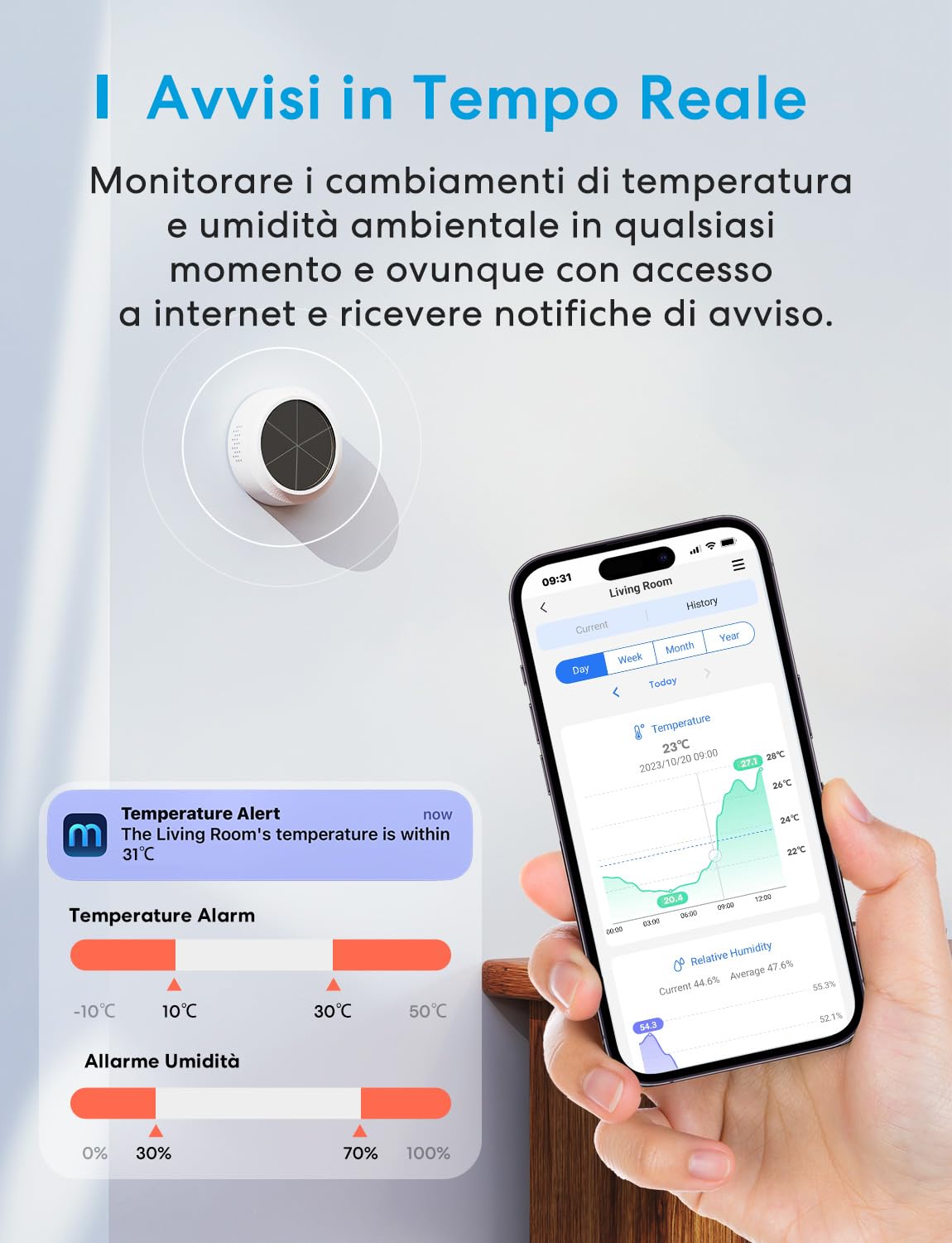 Meross WiFi Termometro Igrometro Intelligente, Richiesto Hub, App e Controllo Vocale, Supporta Avvisi e Notifiche, Compatibile Con Apple HomeKit, Alexa, Google Home e Smartthings