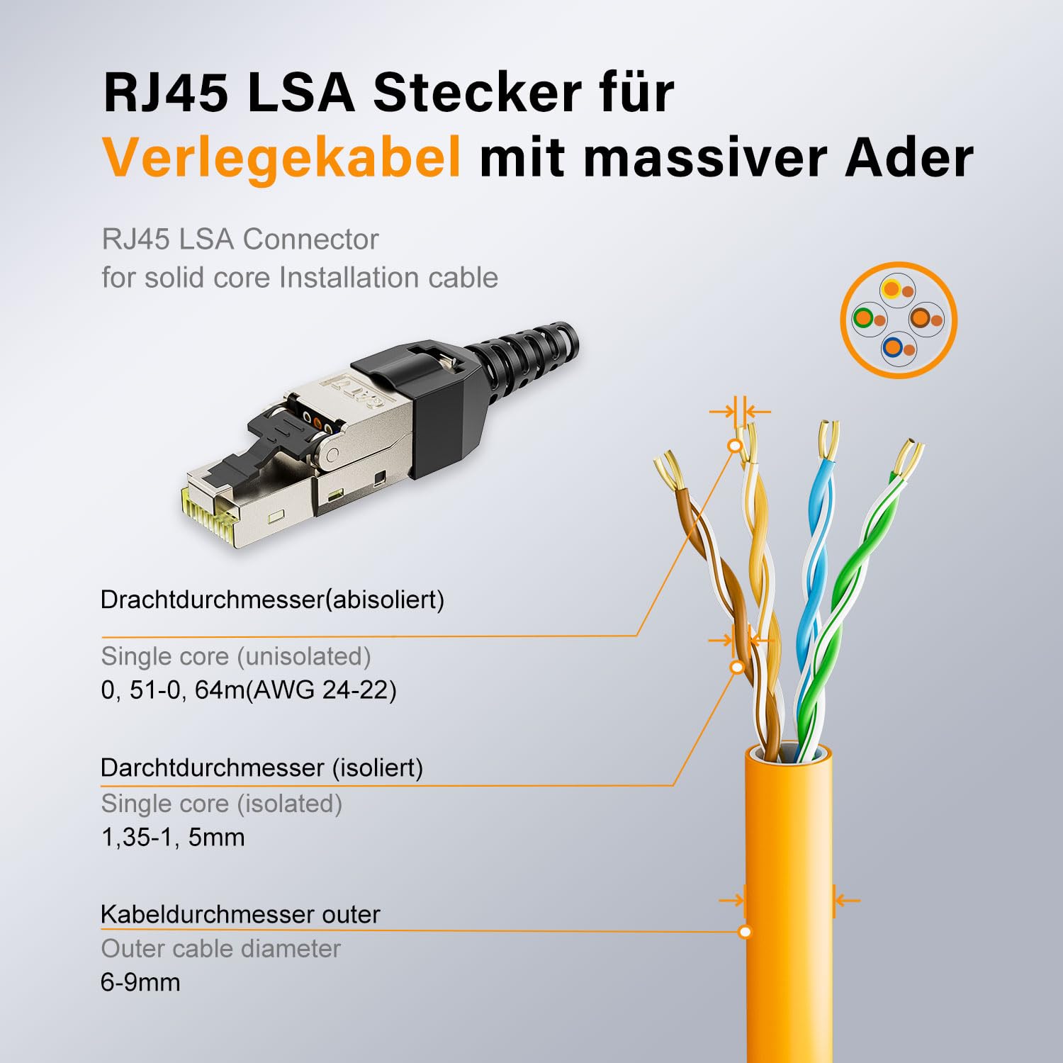iwillink Conector RJ45, conector de red CAT7, conector LAN, cable de instalación Ethernet, 10 Gbps, sin herramientas, abrazadera de corte LSA premium para cable de red CAT6 CAT6a CAT7 con soporte PoE