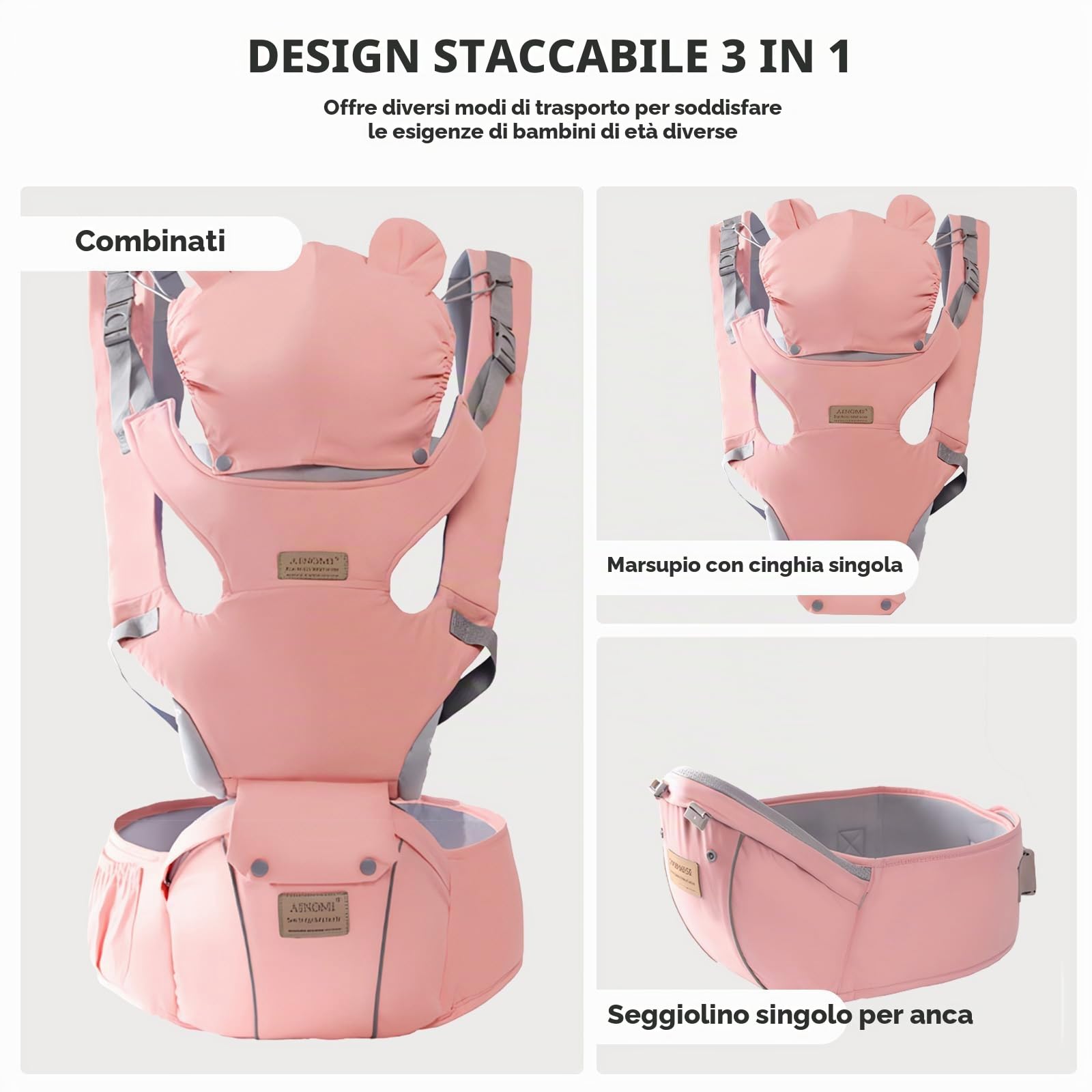SONARIN Multifunzionale 3 in 1 Marsupio Neonati con Sedile,Portantina Ergonomico Traspirante Porta Bambino Fascia Porta Bebè Multi-Posizioni per Neonati Bambini 0-36 Mesi(Blu Scuro)