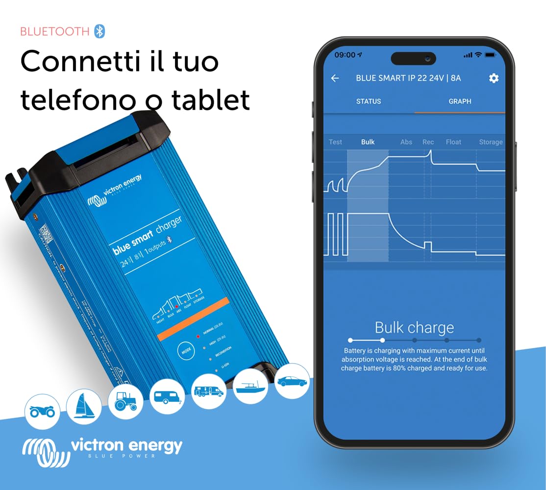 Victron Energy Blue Smart IP22 24-Volt 8 amp 230V, Caricatore Batteria a Singola Uscita CEE 7/7, Bluetooth
