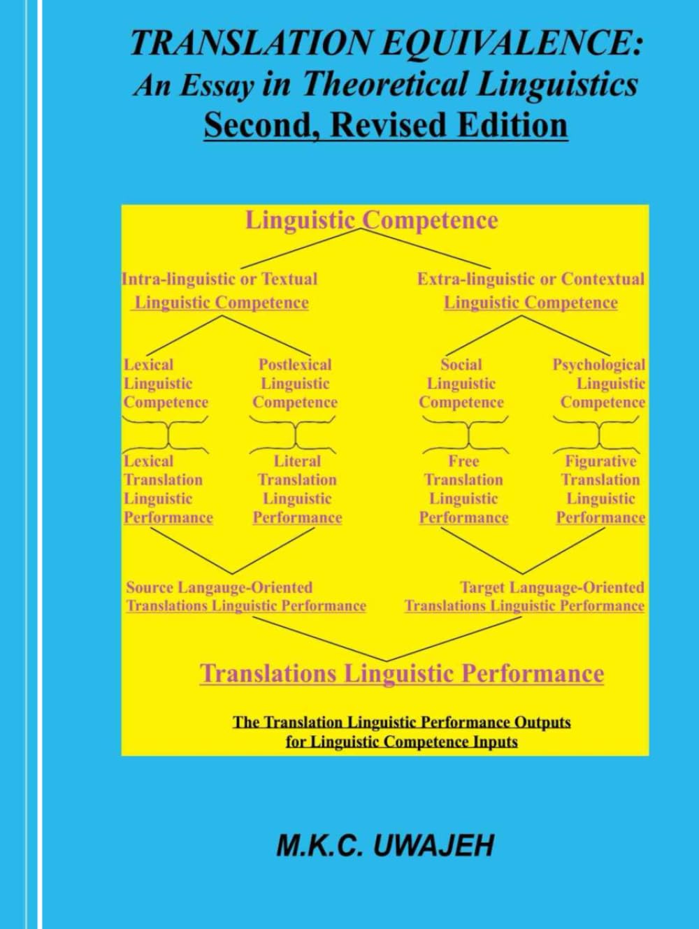 TRANSLATION EQUIVALENCE:: An Essay in Theoretical Linguistics Second, Revised Edition (LINGUISTIC INQUIRY)