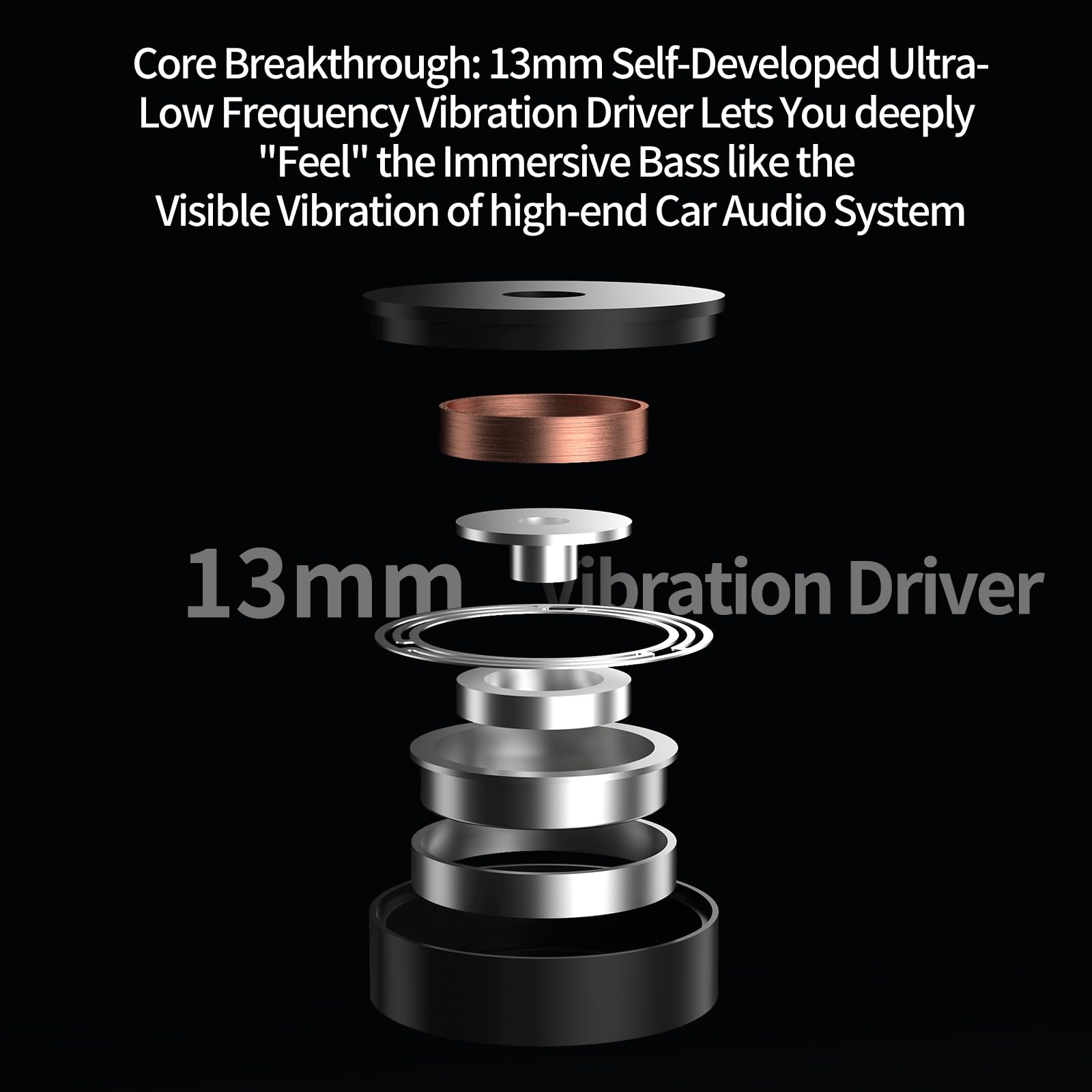 KZA COUSTICS KZ Vibe X - Auricolari in-ear con bassi profondi, HiFi IEM, Dual Dynamic Driver, monitor in-ear con doppio microfono, cuffie da gioco, adatte per musica, giochi e film (microfono da 3,5