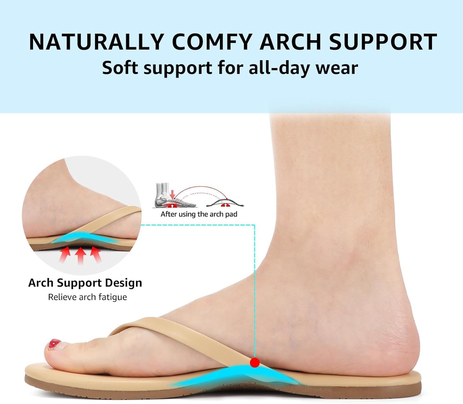 STQ Women's Flip Flops with Arch Support, Comfortable Vegan Leather Flat Thong Sandals for Travel, City Walk, Events, Commute & Every Day Wear - Image 4
