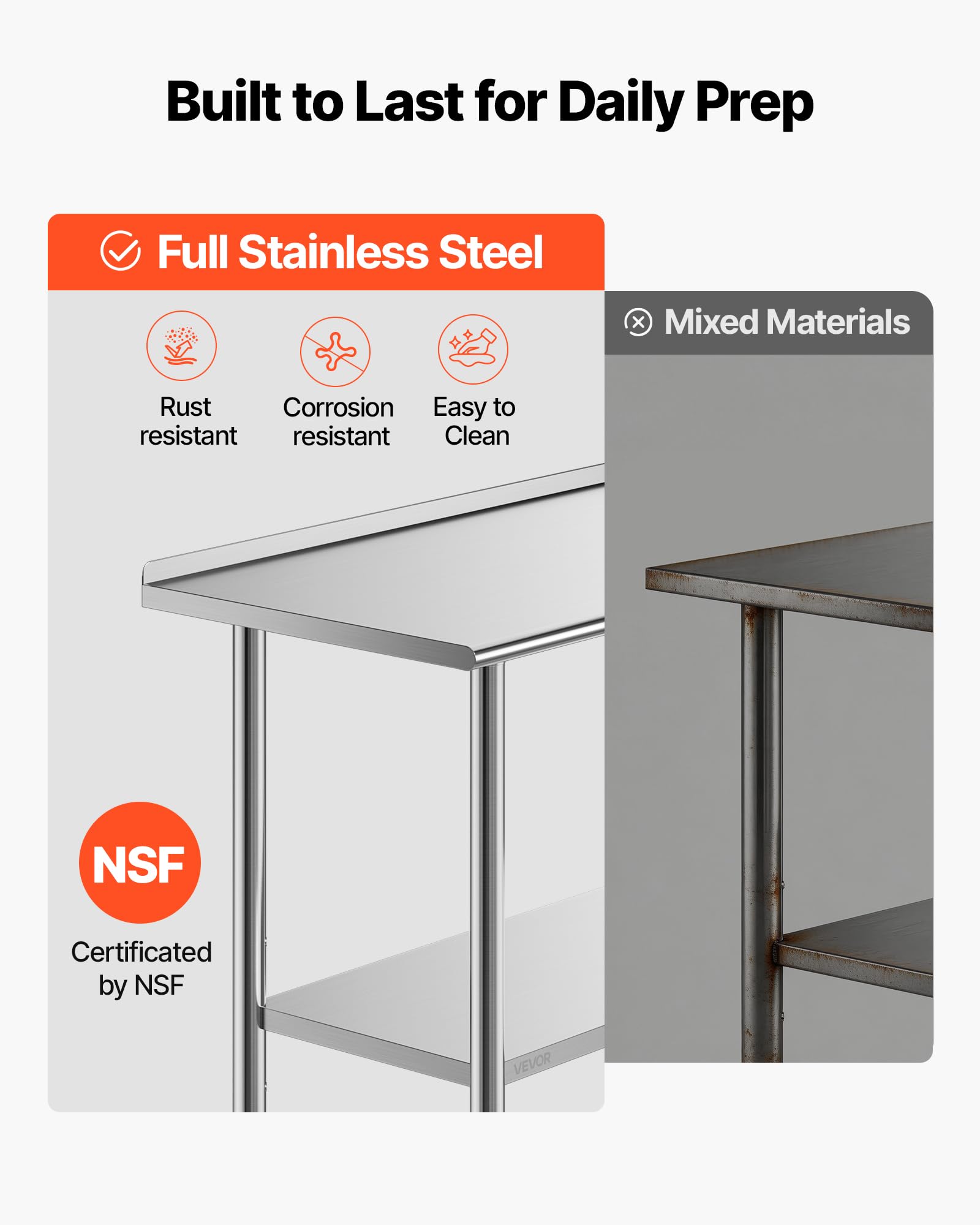 VEVOR Mesa de Trabajo de Acero Inoxidable 2 Niveles, Mesa de Preparación de Alimentos 124,9x61x89,4 cm, Estante Inferior Ajustable, Protector contra Salpicaduras, para Restaurantes, Bares, Hoteles