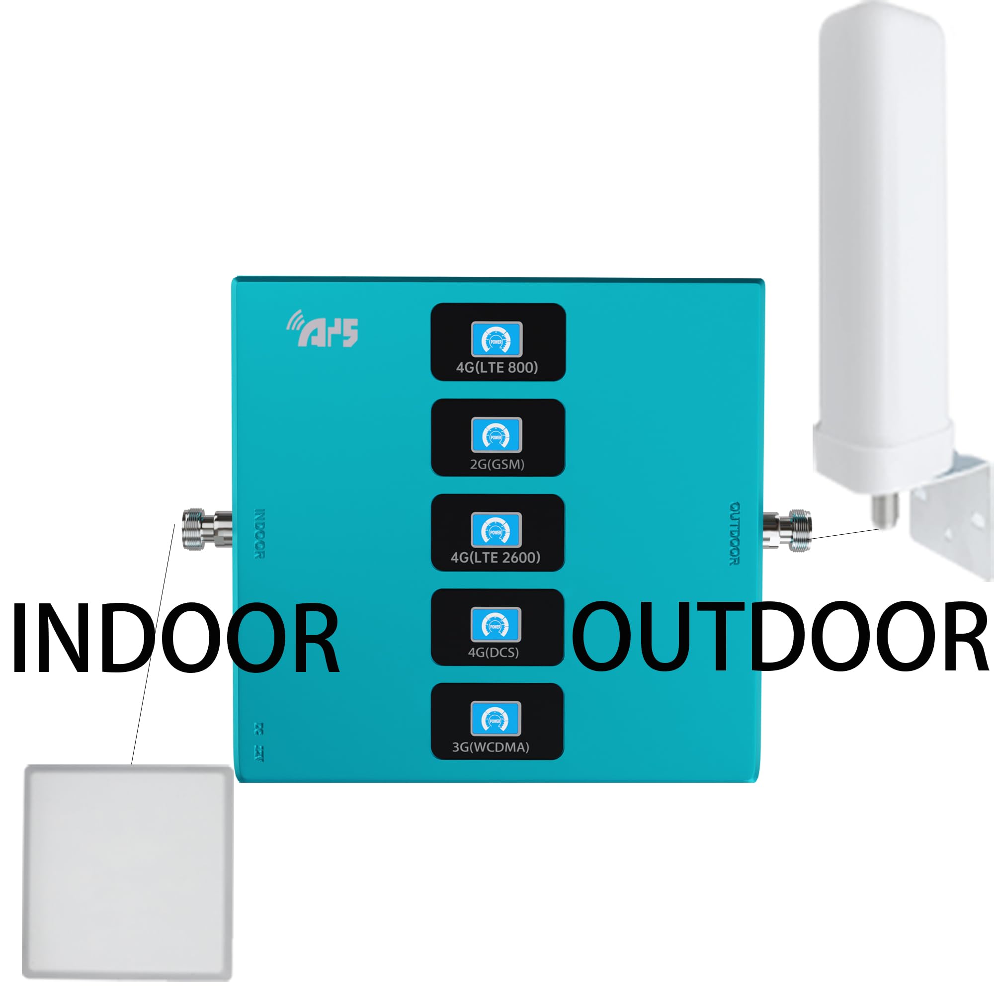 Amplificador de Cobertura Móvil gsm 2G 3G 4G, Repetidor de Señal (800/900/1800/2100/2600mhzB1/3/7/8/20)