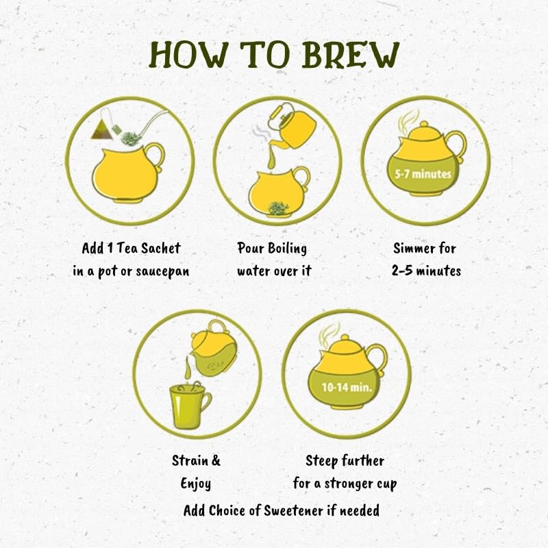 Image of Herbal Tattva Liver Detox and Cleansing Tea, 1-Month Supply (30 Sachets), Preservative-Free, Natural - Plant Based Herbal Tea, Enhances Liver Cleanse and Digestive Help and Support