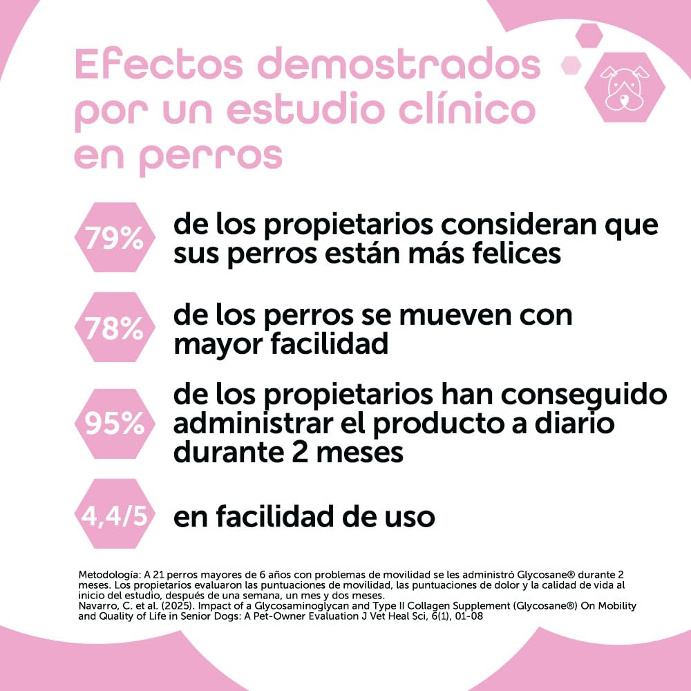 MP Labo Glycosane® 100 cápsulas - Mantenimiento de la función Articular - Perro y Gato