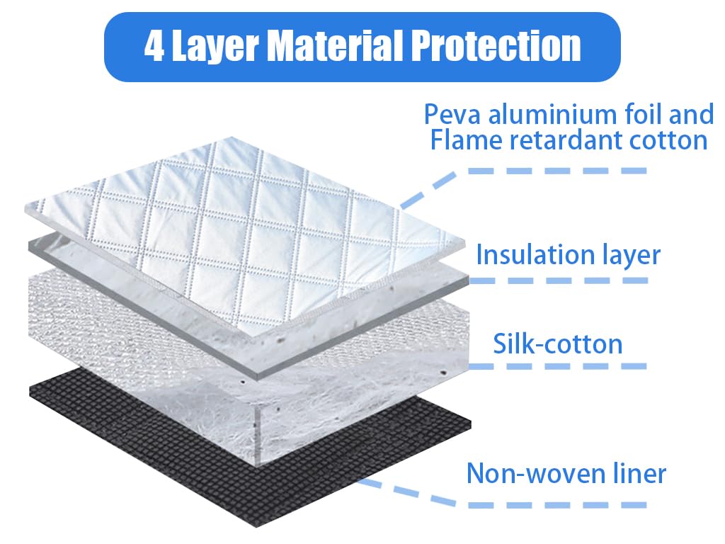 1 Pezzi Copertura Parabrezza Auto, Copri Parabrezza Auto, Parabrezza Auto Magnetico, Copertura Vetro Auto Antighiaccio, Adatto la Maggior Parte dei Veicoli (145cm x 100cm)