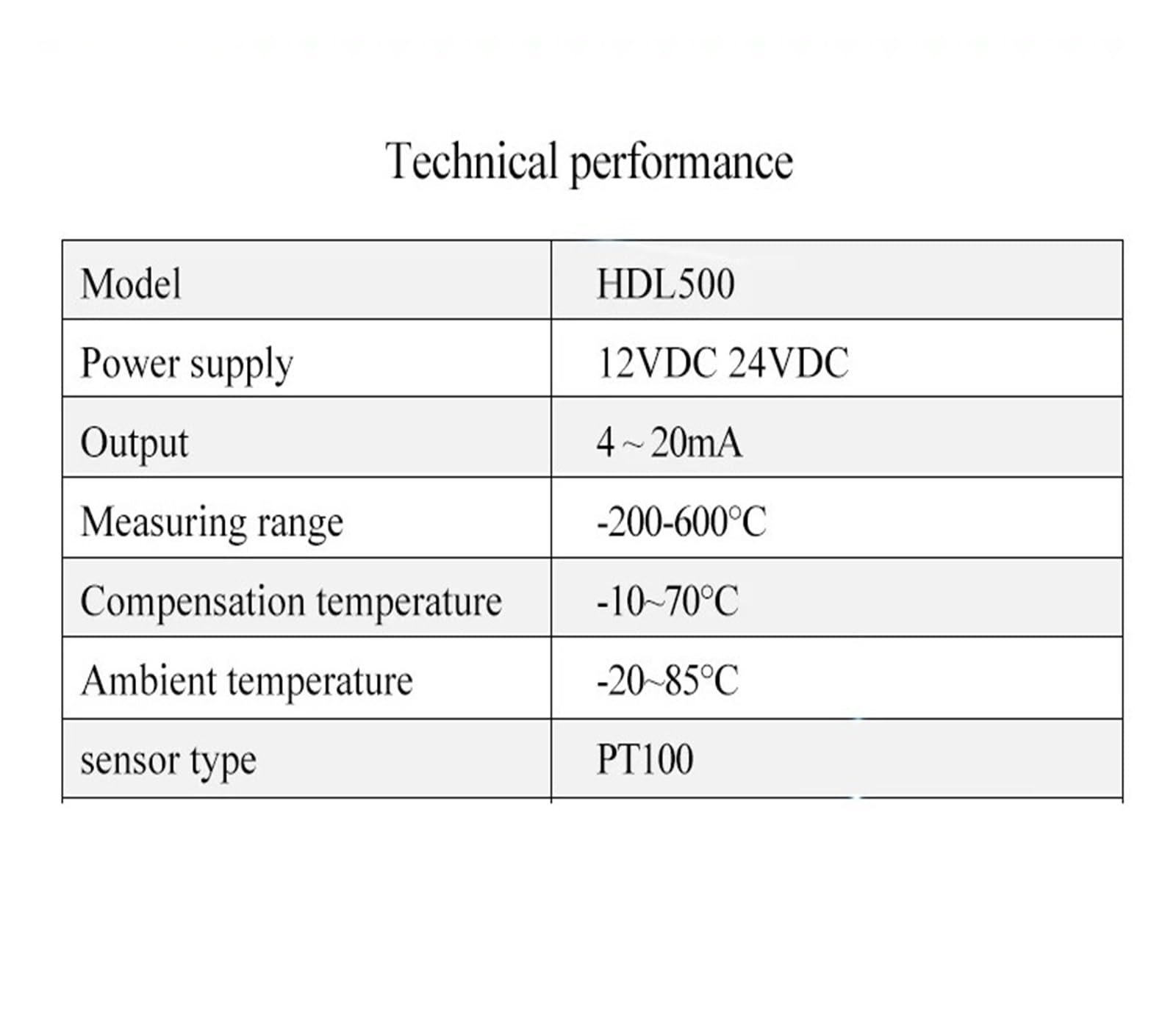 Termoelement czujnik temperatury oleju hydraulicznego 4-20 mA transmiter temperatury wyjściowej z wyświetlaczem (0-600 LED 4-20 mA)
