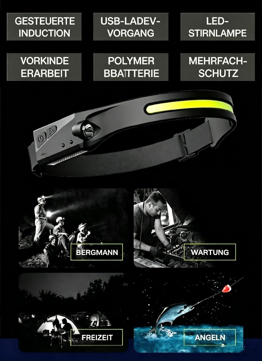 Adventure Light 2.0 - Wiederaufladbar Stirnlampe, Kopflampe Headlamp Stirnlampen, Wasserdichte Mit, Bewegungssensor für Camping Joggen Angeln Reparatur Adventure (2 Stück)