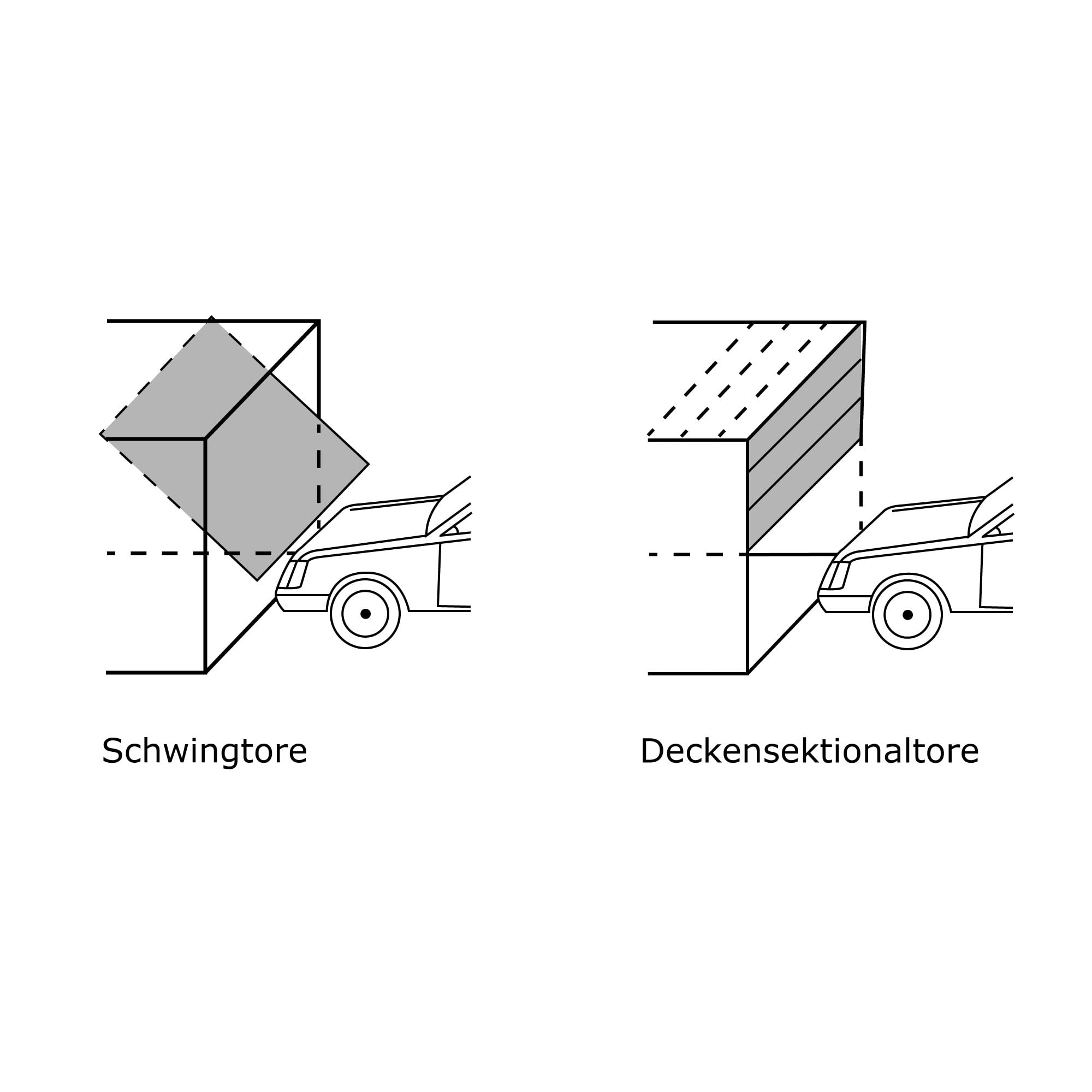 jarolift Garagentorantrieb JL-600N Funk-Antrieb Zugkraft 600 N inkl. 2 x 4-Kanal Funkhandsender JL-TX4-JL, für Tore bis 7,35 m², Soft-Start/Soft-Stopp