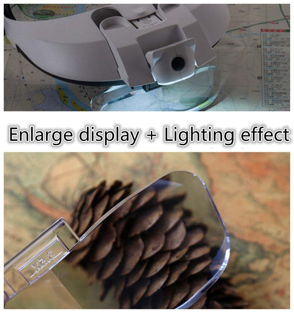 Okulary lupy na głowę z 2 lampkami LED Lupa do czytania z oświetleniem starego człowieka z 5 zestawami soczewek HD 1X 1,5X 2,0X 2,5X 3,5X needed