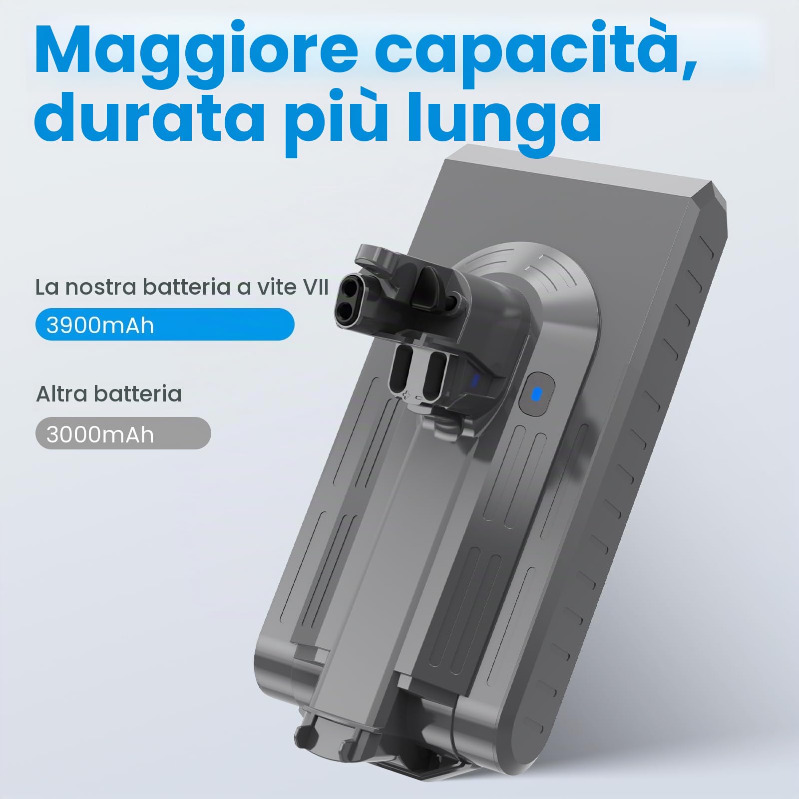 ASUNCELL Batteria da 3900 mAh V11 per Dyson (tipo vite), batteria di ricambio da 25,2 V, per Dyson SV14 Absolute Complete Fluffy senza fili (con filtro, spazzola e viti)